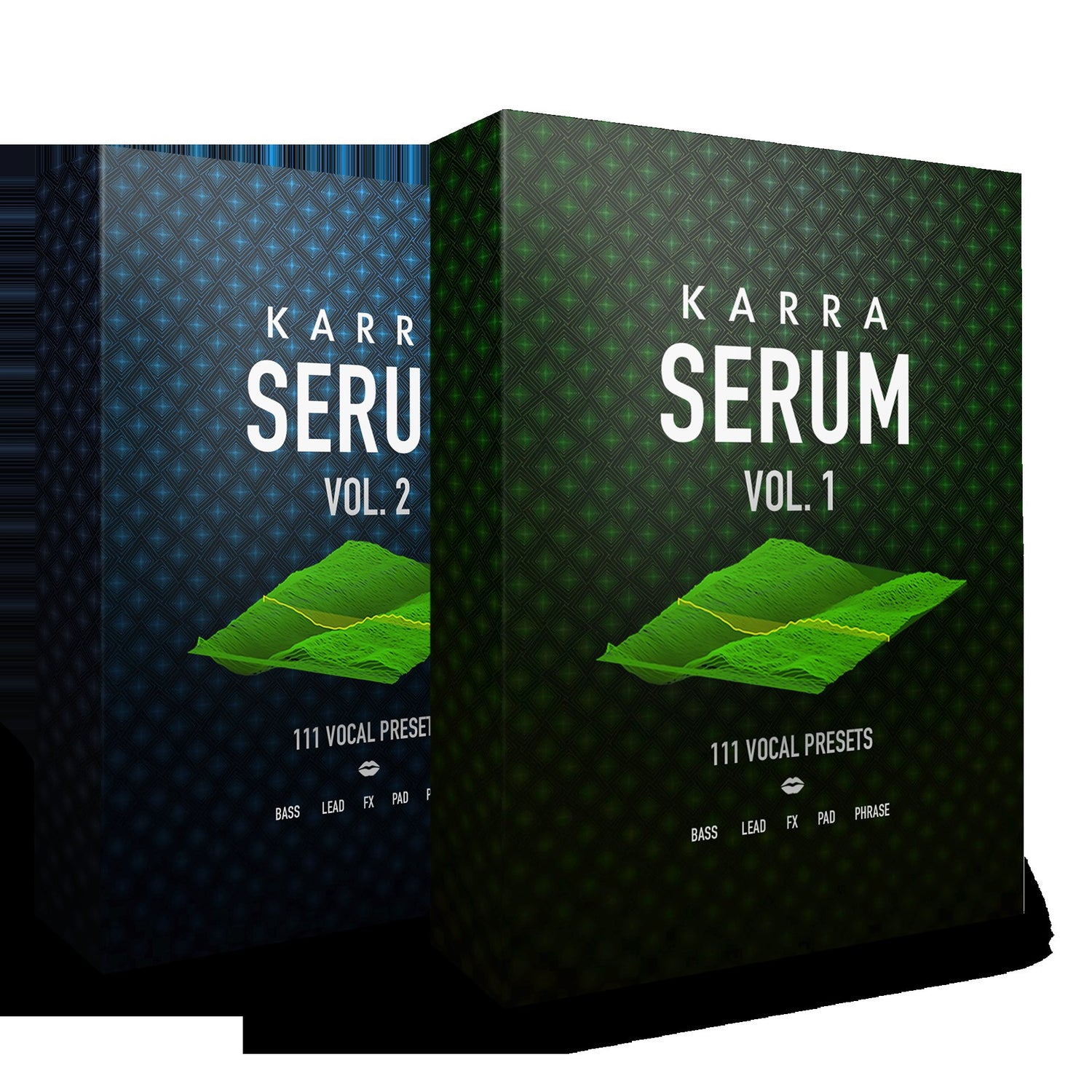 Serum Presets